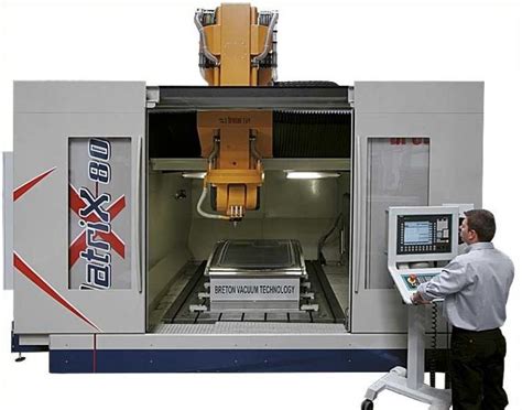 matrix cnc machining|matrixprecision.